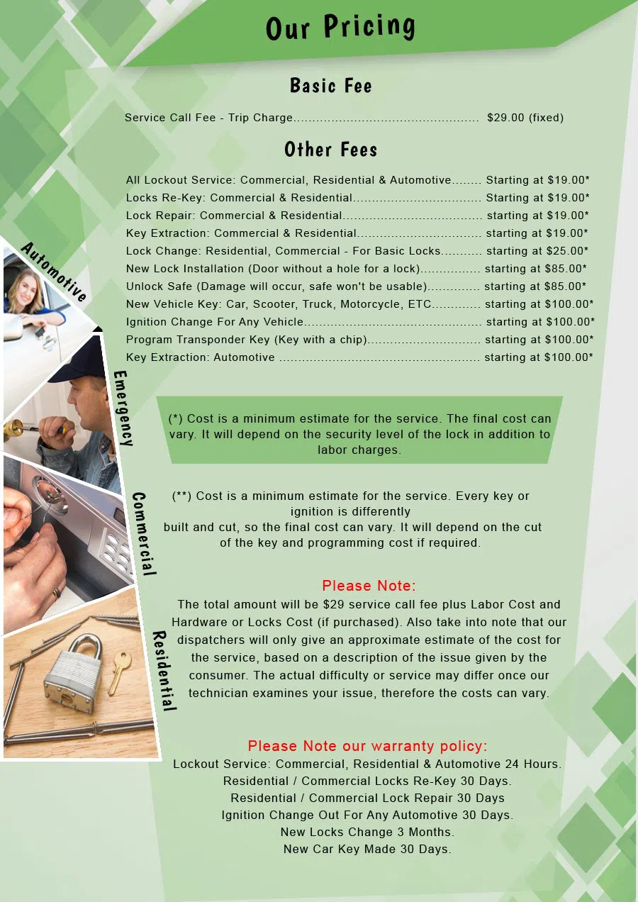 Elmendorf TX Locksmiths Store Elmendorf, TX 210-774-4153